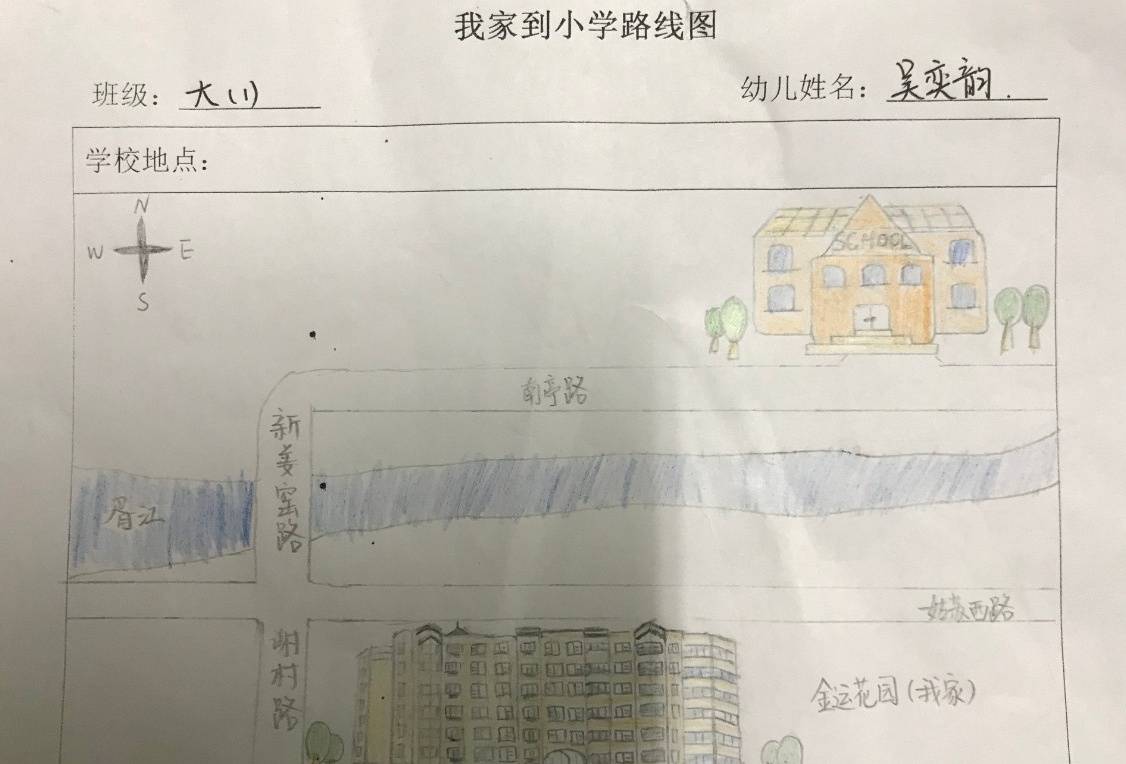 一起研究并绘制了我家到小学的路线图,并带到了幼儿园和大家一起分享